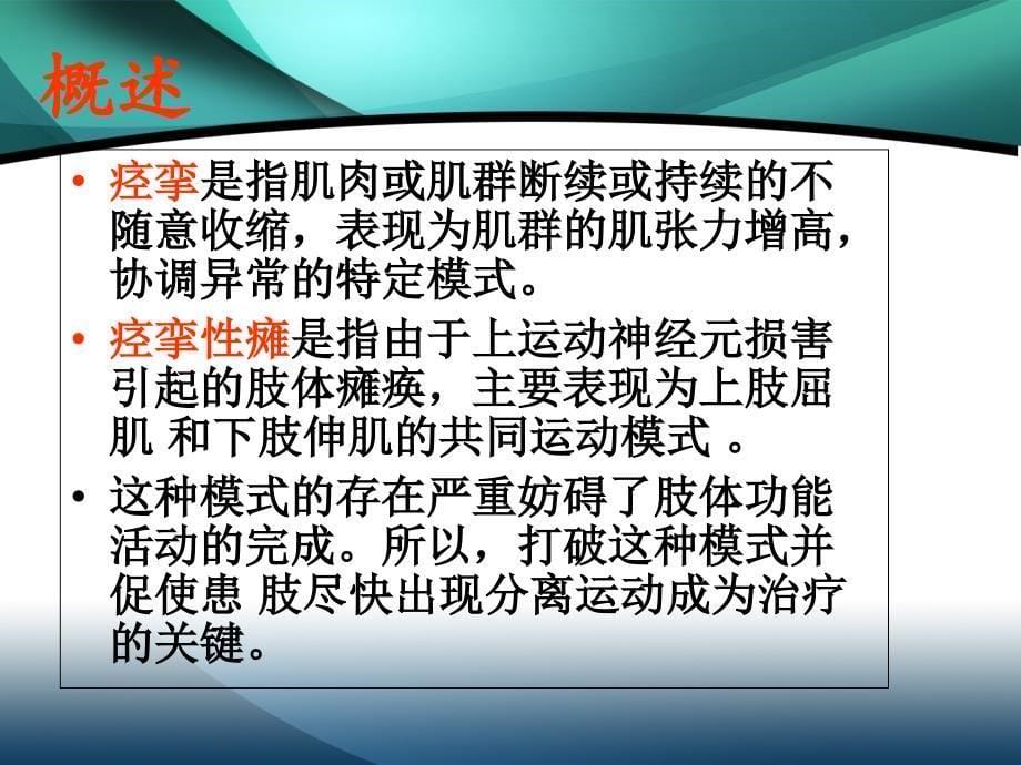 针刺治疗 中风痉挛性偏瘫的应用_第5页