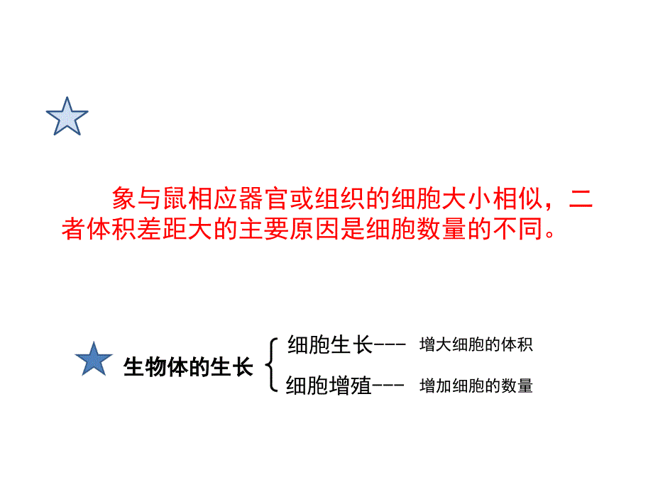 人教版高中生物必修一第六章第一节课件_第4页