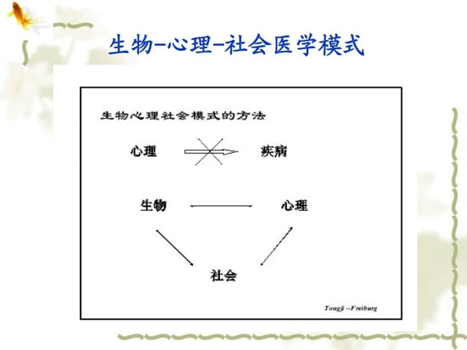 姜凤英）心身疾病的诊断与治疗_第2页