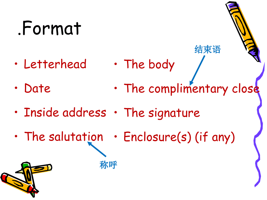 国际学术交流英语-邀请函letters-of-invitation 课文翻译_第4页