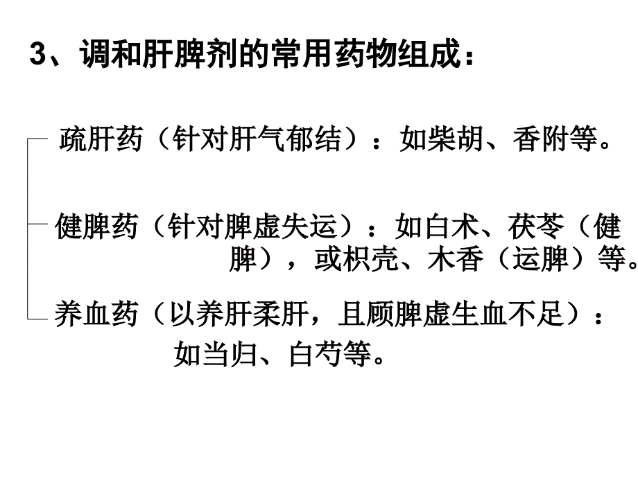 《方剂学》调和肝脾剂_第4页