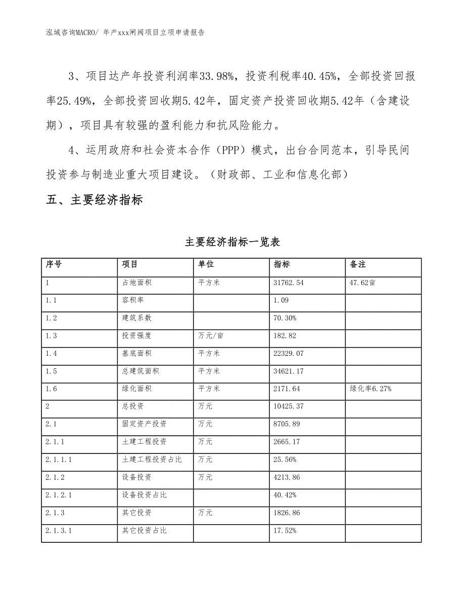 年产xxx闸阀项目立项申请报告_第5页