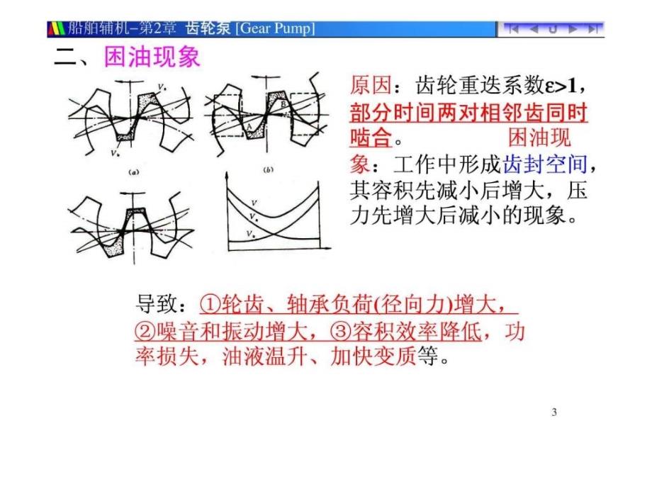 齿轮泵结构管理-1_第3页