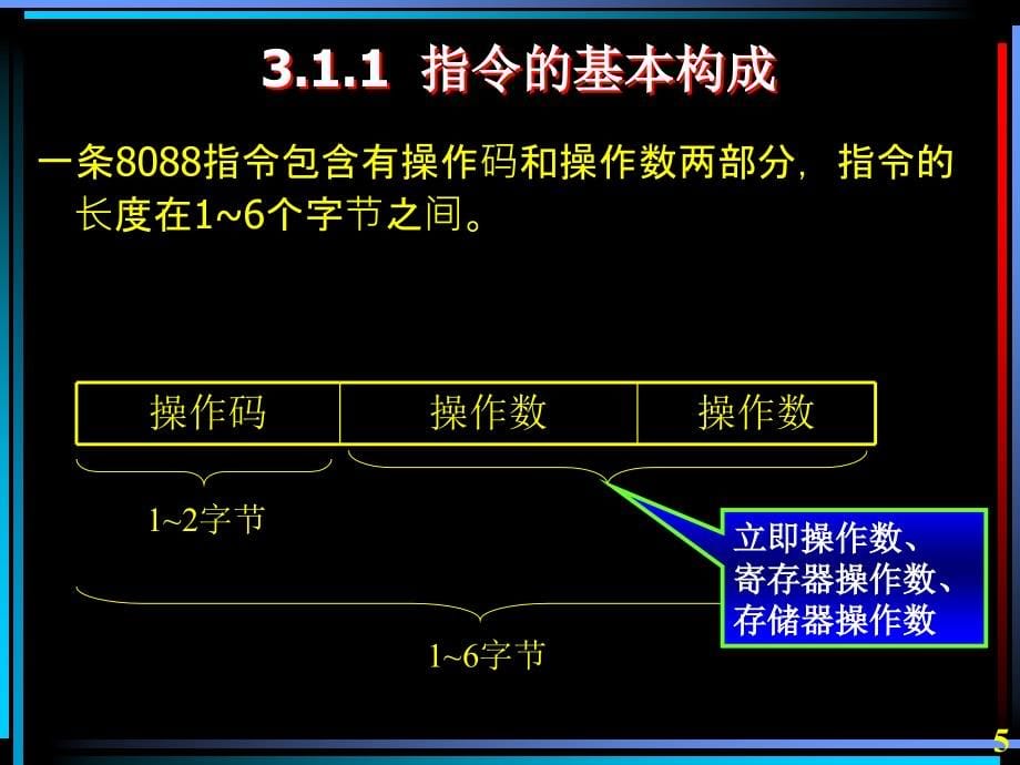 微机原理课件-第3章_第5页