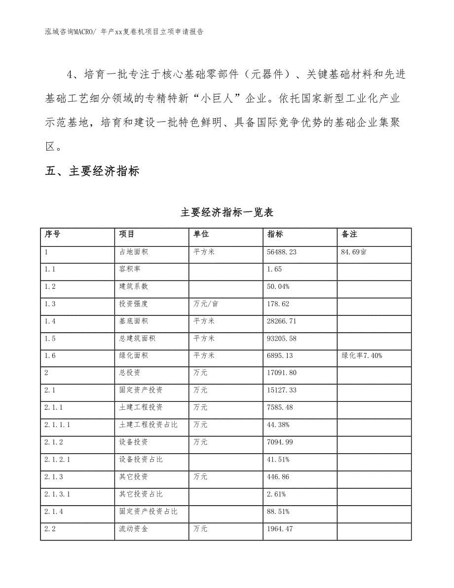 年产xx复卷机项目立项申请报告_第5页