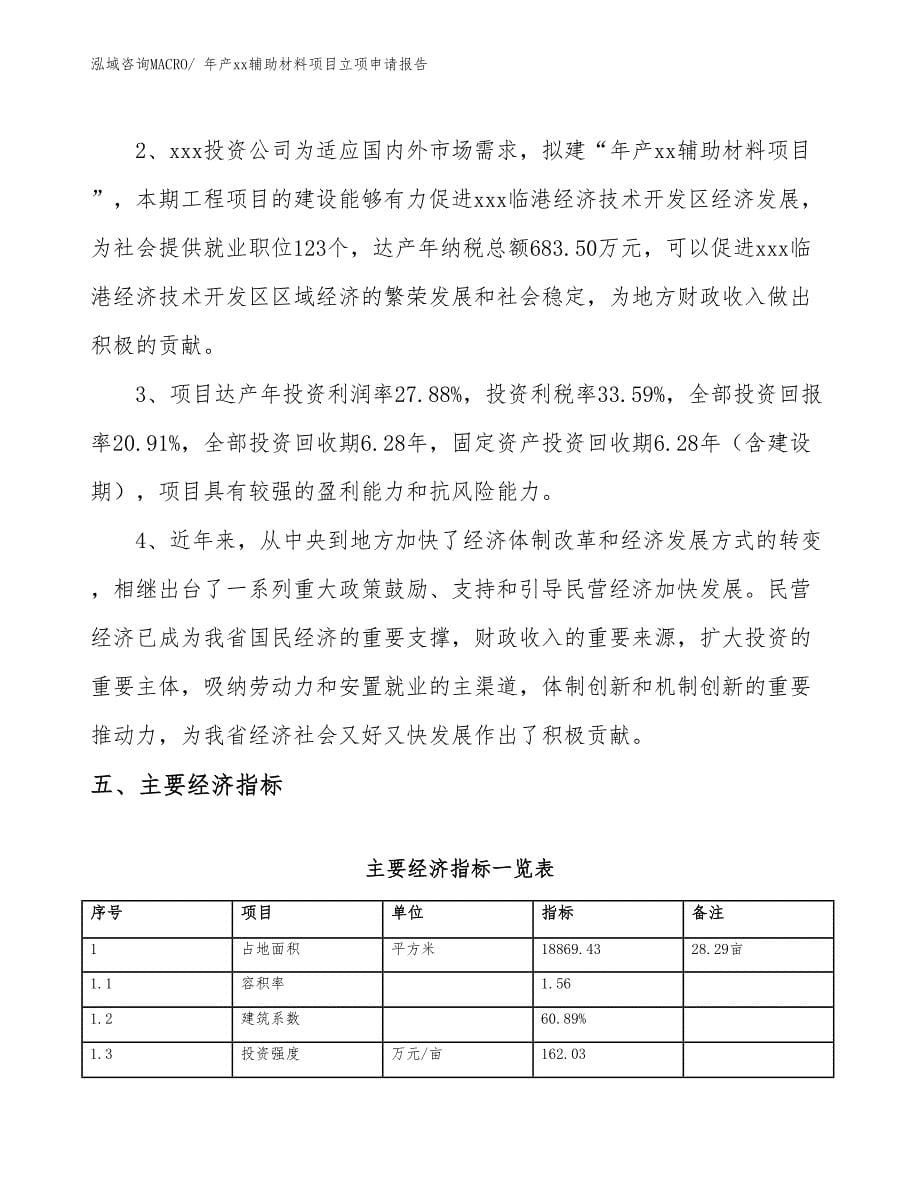 年产xx辅助材料项目立项申请报告_第5页