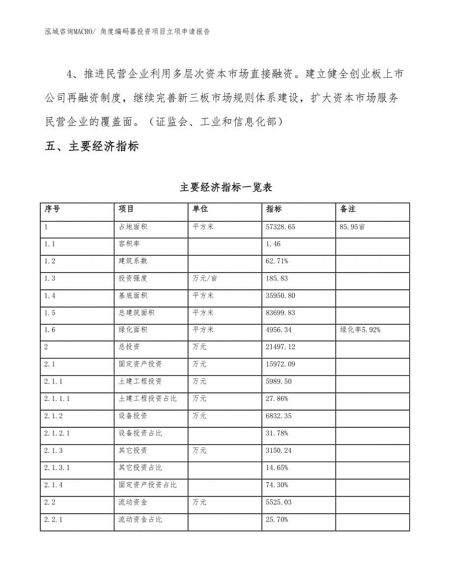 角度编码器投资项目立项申请报告_第5页