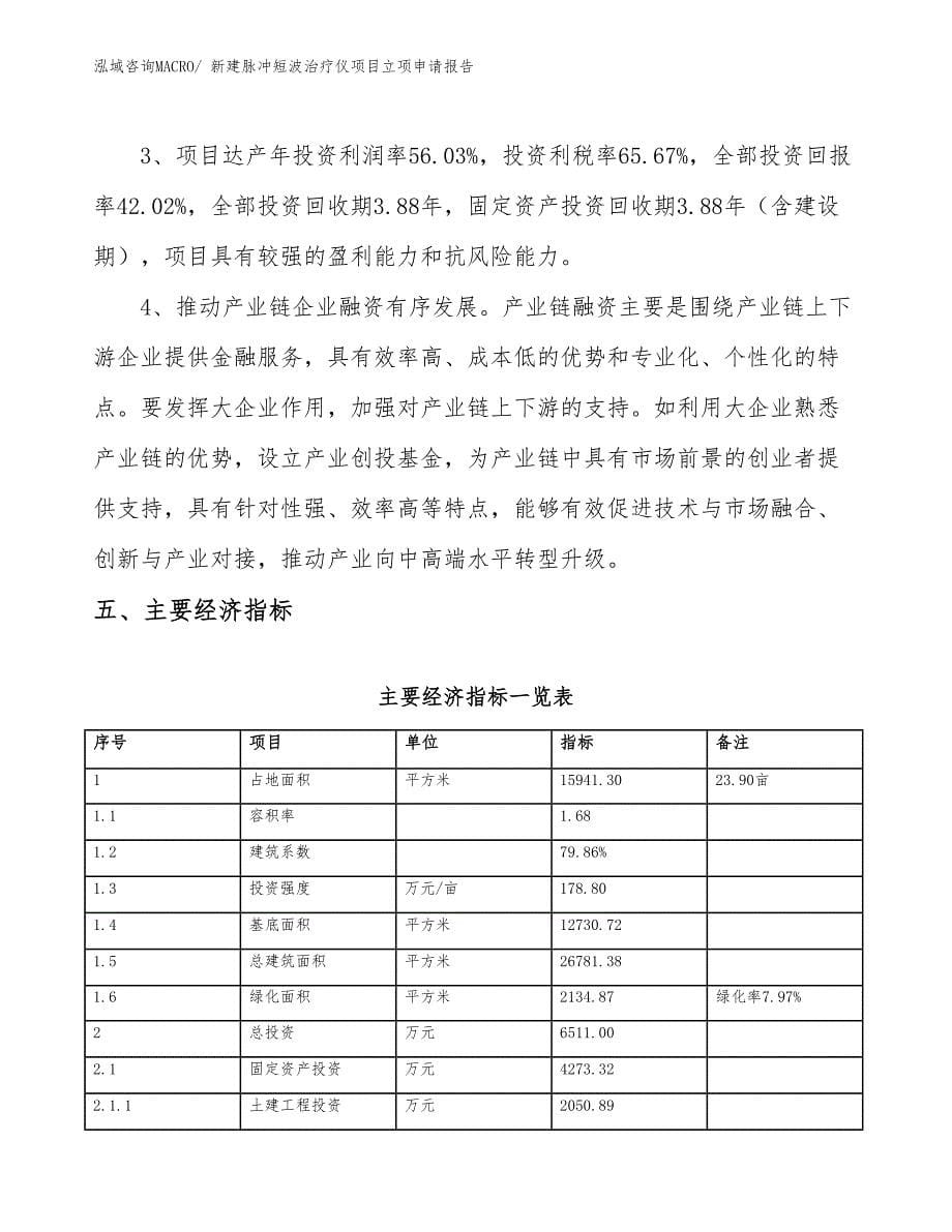 新建脉冲短波治疗仪项目立项申请报告 (1)_第5页