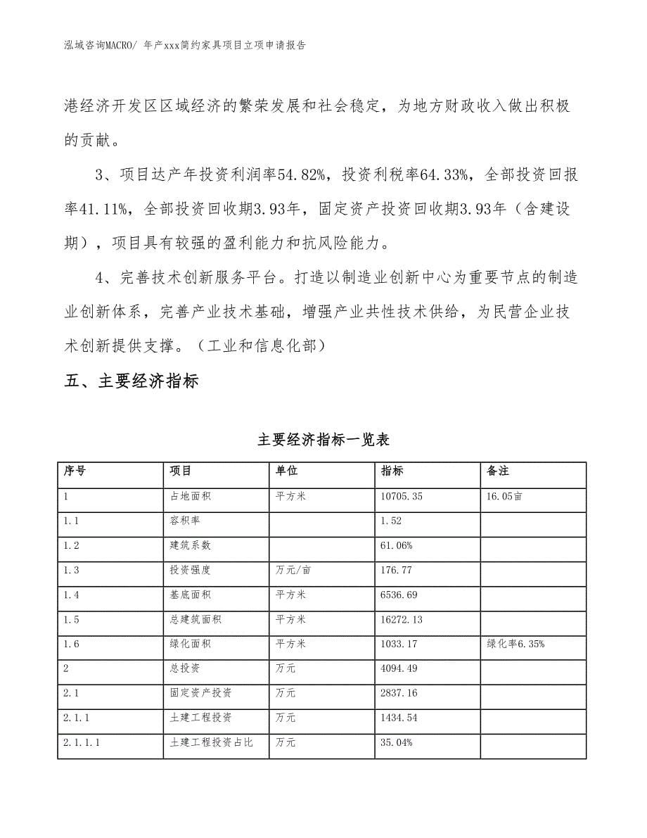 年产xxx简约家具项目立项申请报告_第5页