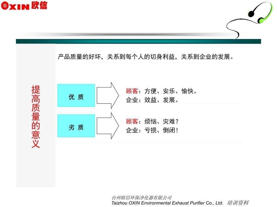 【5A版】车间员工质量意识培训_第5页