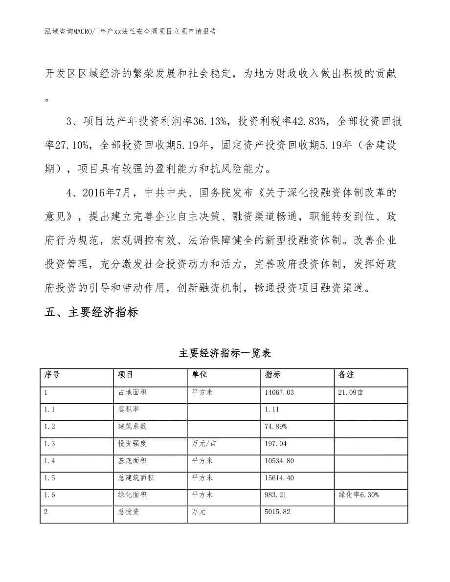 年产xx法兰安全阀项目立项申请报告_第5页