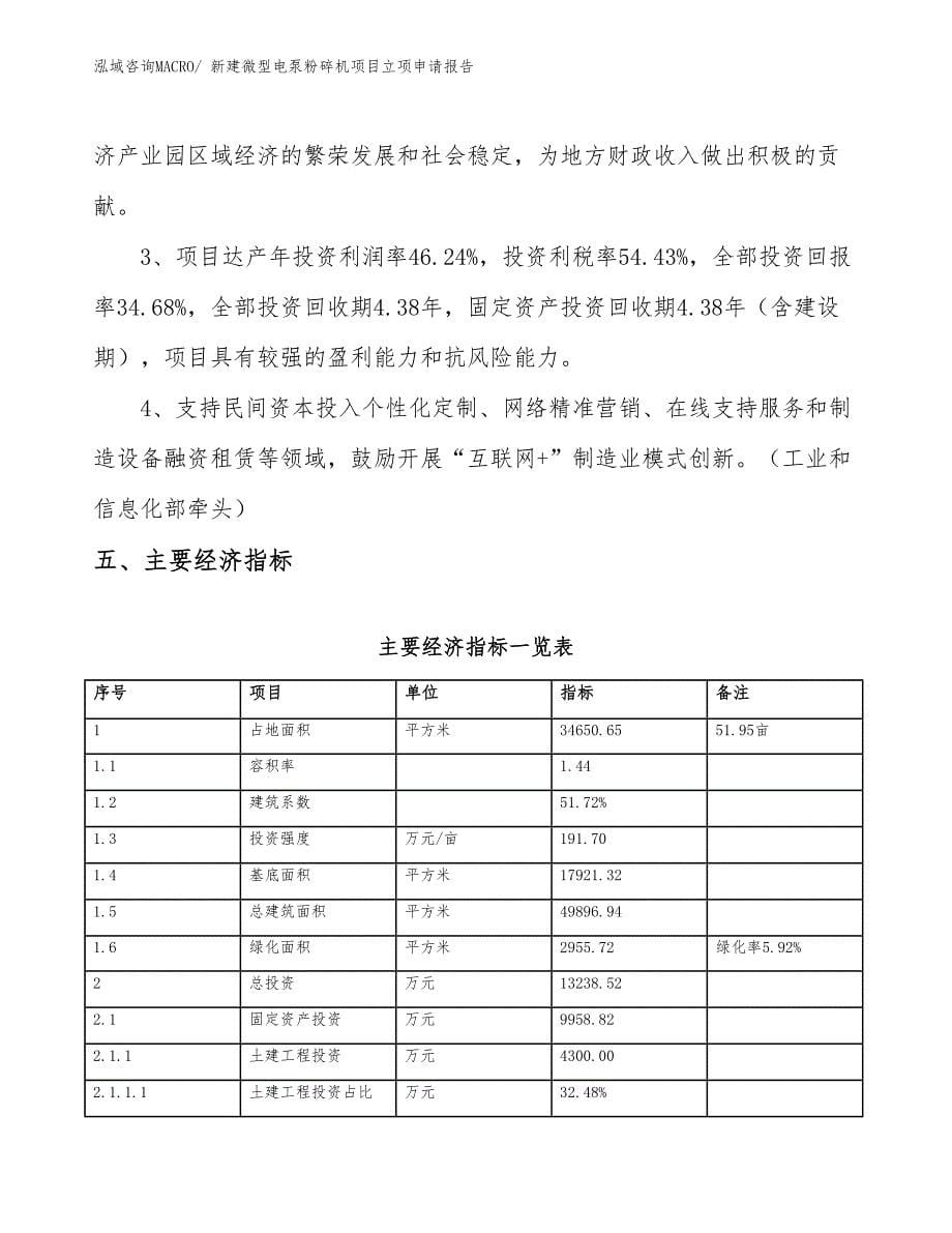 新建微型电泵粉碎机项目立项申请报告_第5页