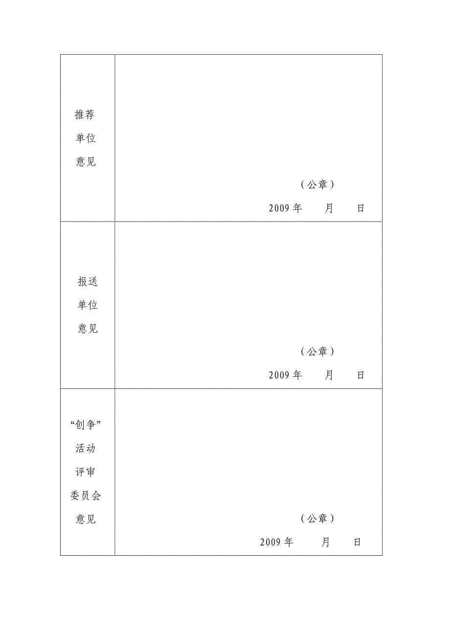 关于开展乌鲁木齐市学习型组织先进单位和知识型职工先_第5页