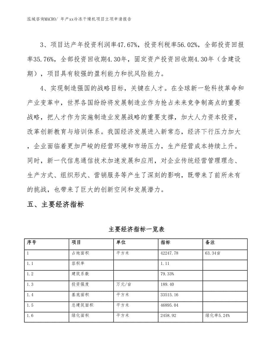 年产xx冷冻干燥机项目立项申请报告_第5页