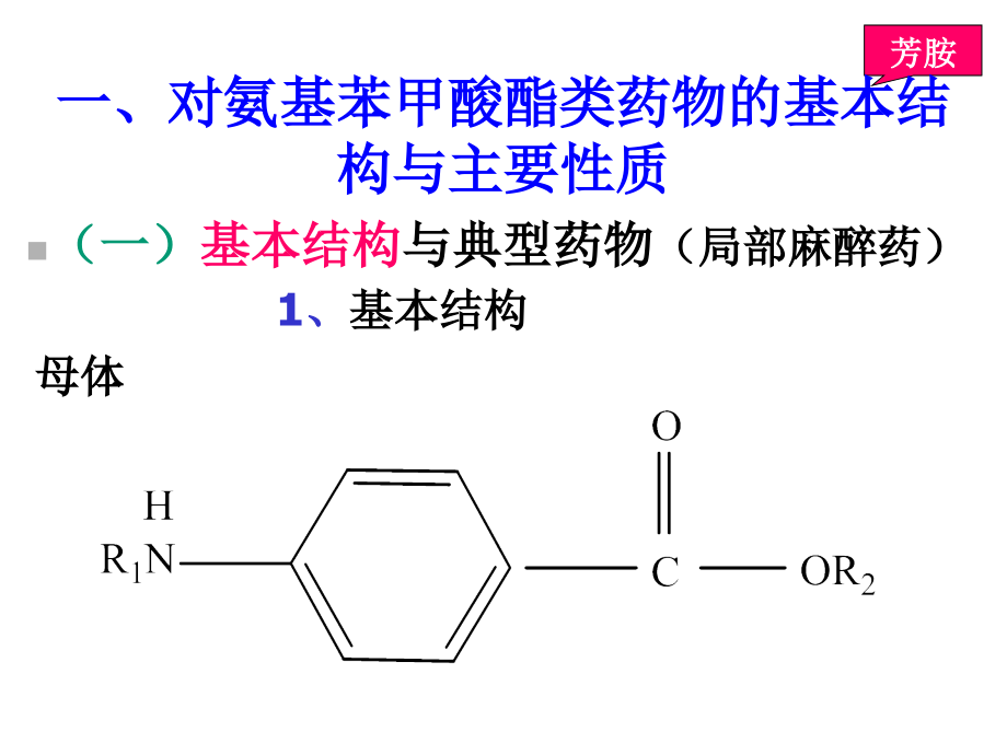 药物分析 课件 胺－六_第4页