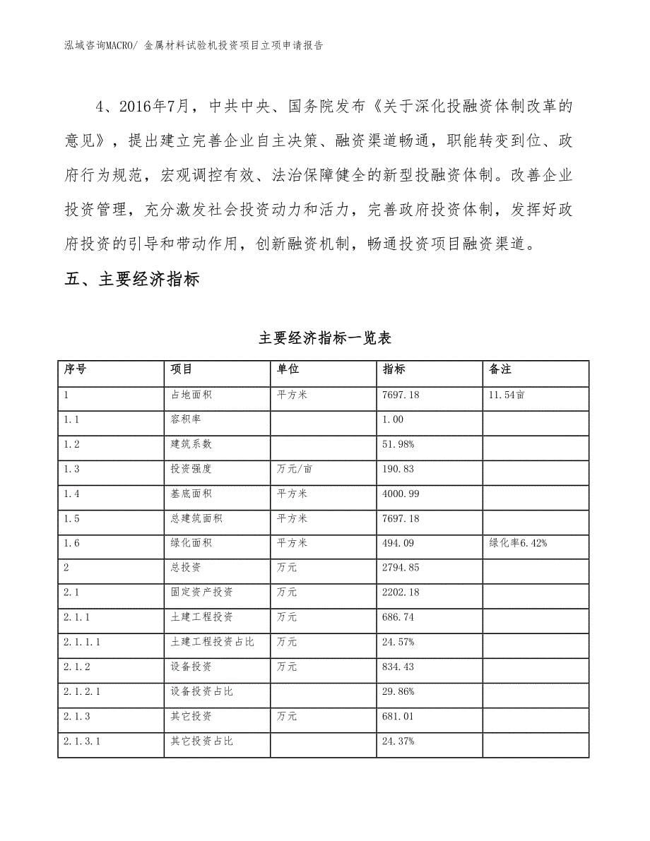 金属材料试验机投资项目立项申请报告_第5页