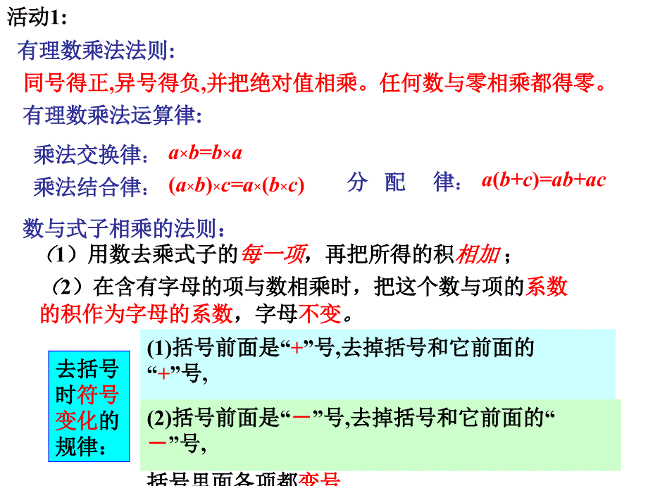 有理数的乘除复习 （最新）_第2页