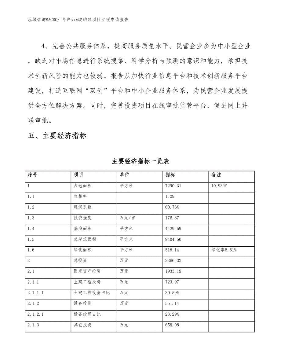 年产xxx琥珀酸项目立项申请报告_第5页