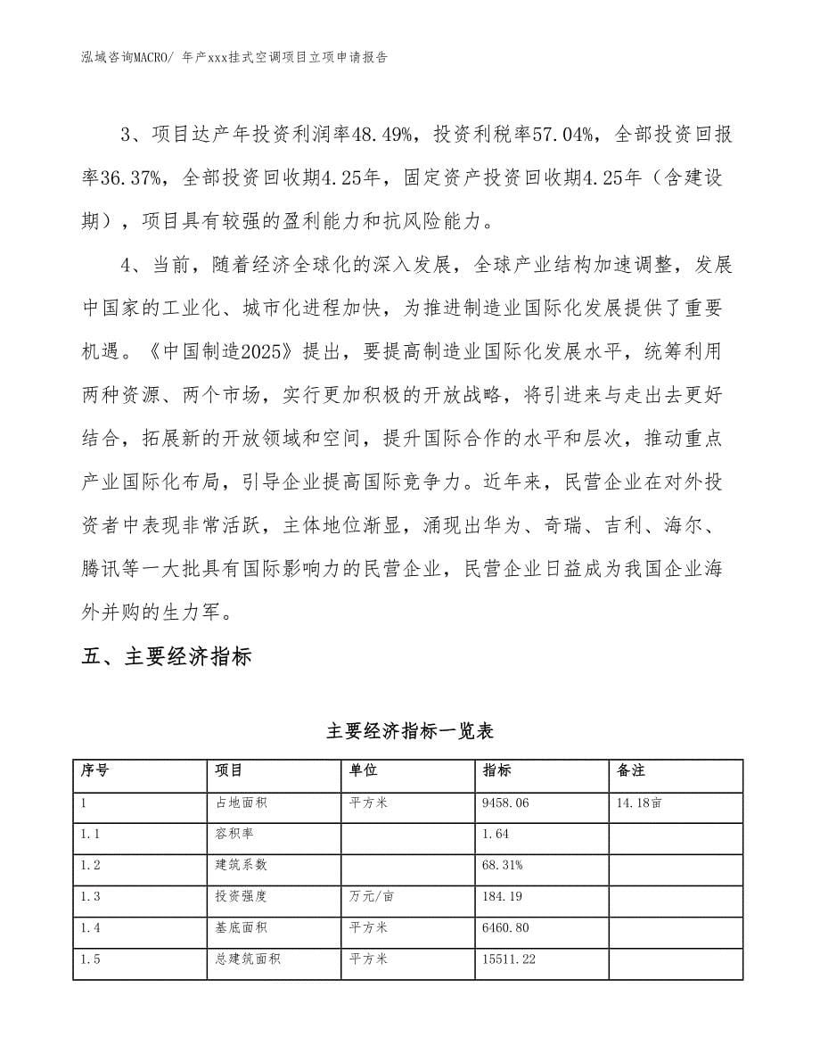 年产xxx挂式空调项目立项申请报告_第5页