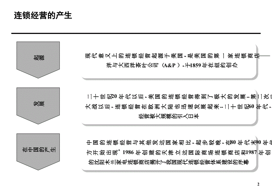 【5A版】餐饮连锁经营策划_第3页