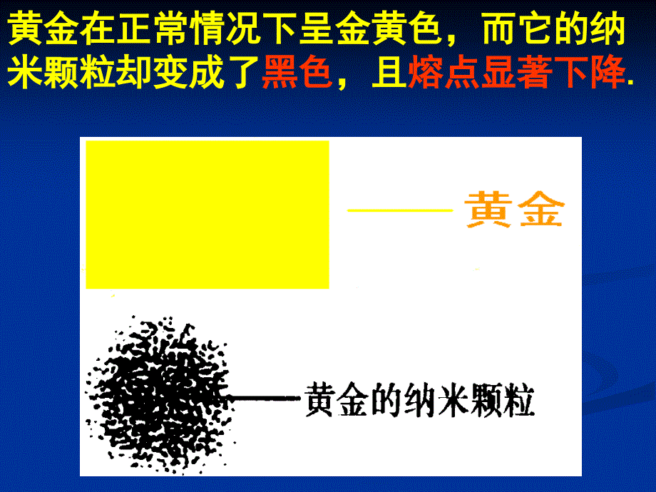 八年级物理点击新材料课件_第4页