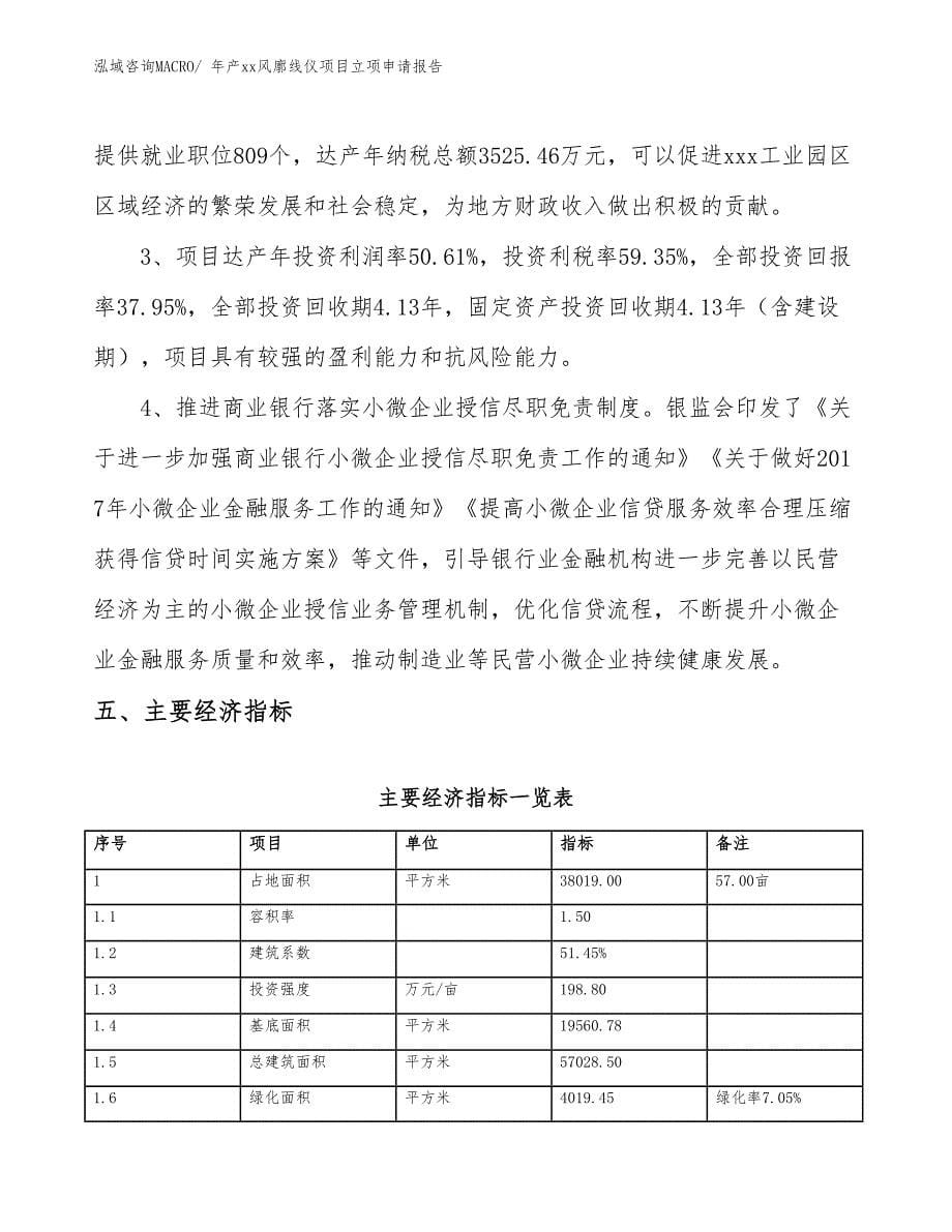 年产xx风廓线仪项目立项申请报告_第5页