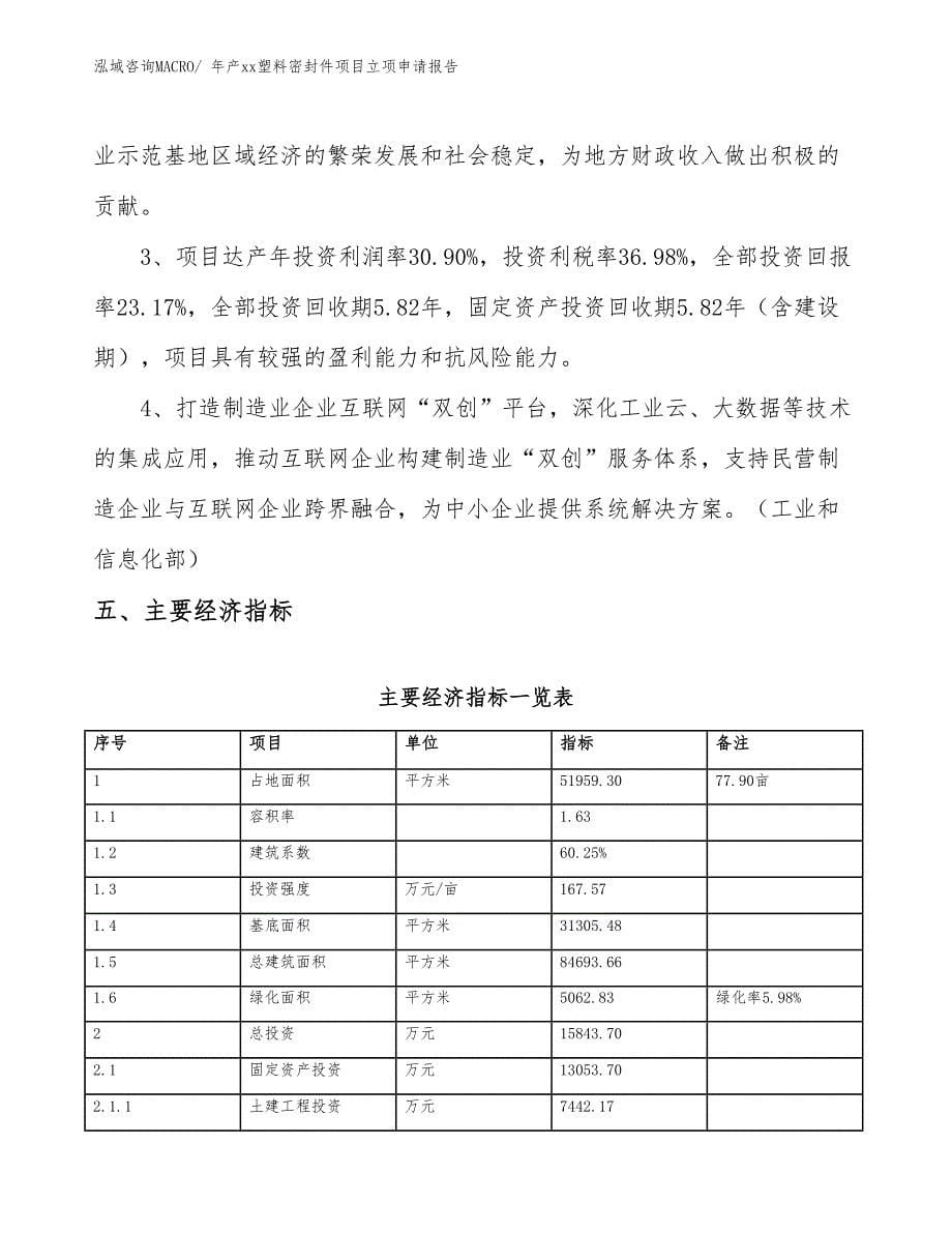 年产xx塑料密封件项目立项申请报告_第5页