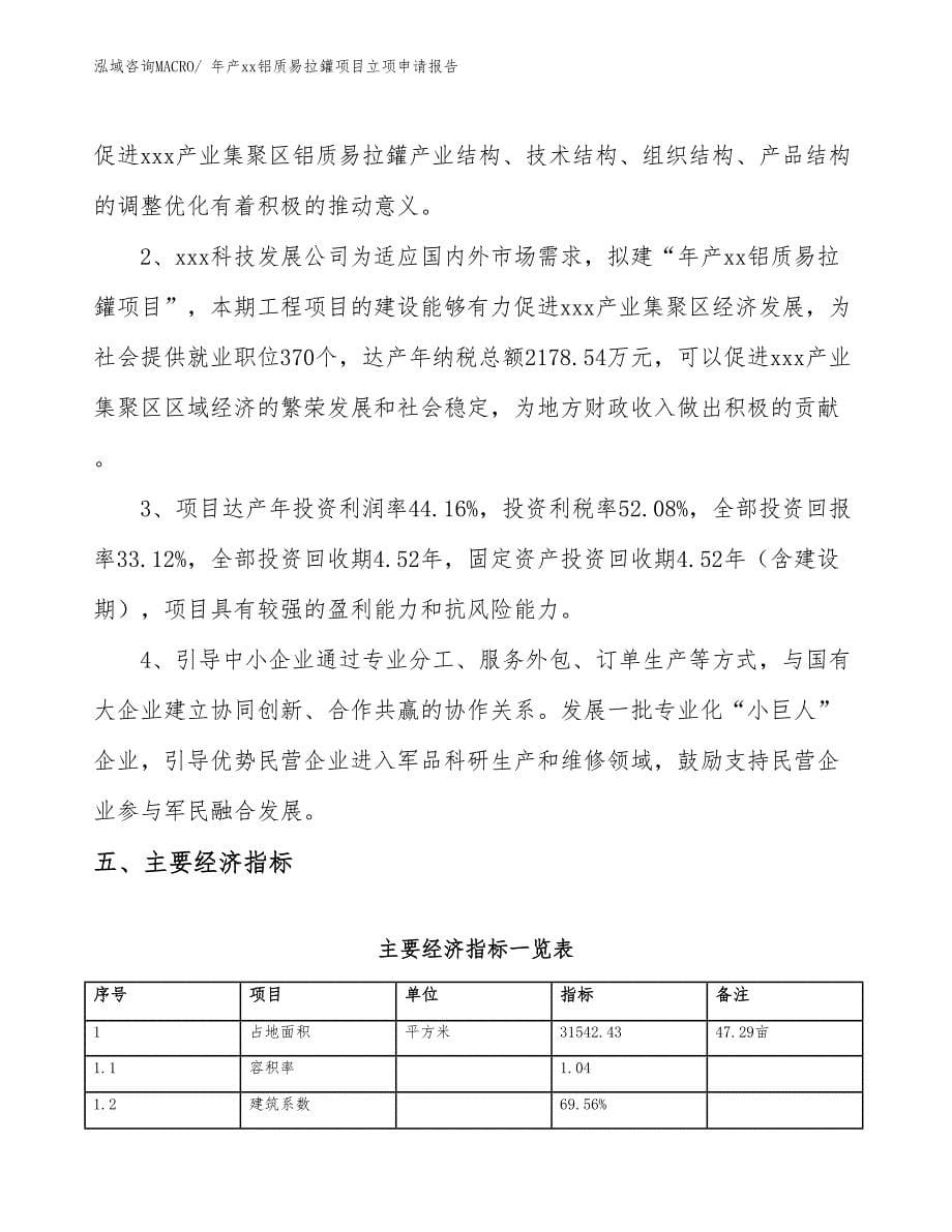 年产xx铝质易拉鑵项目立项申请报告_第5页