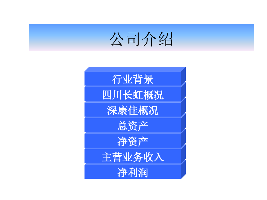 [管理学]高级财务管理专题案例分析作业_第3页