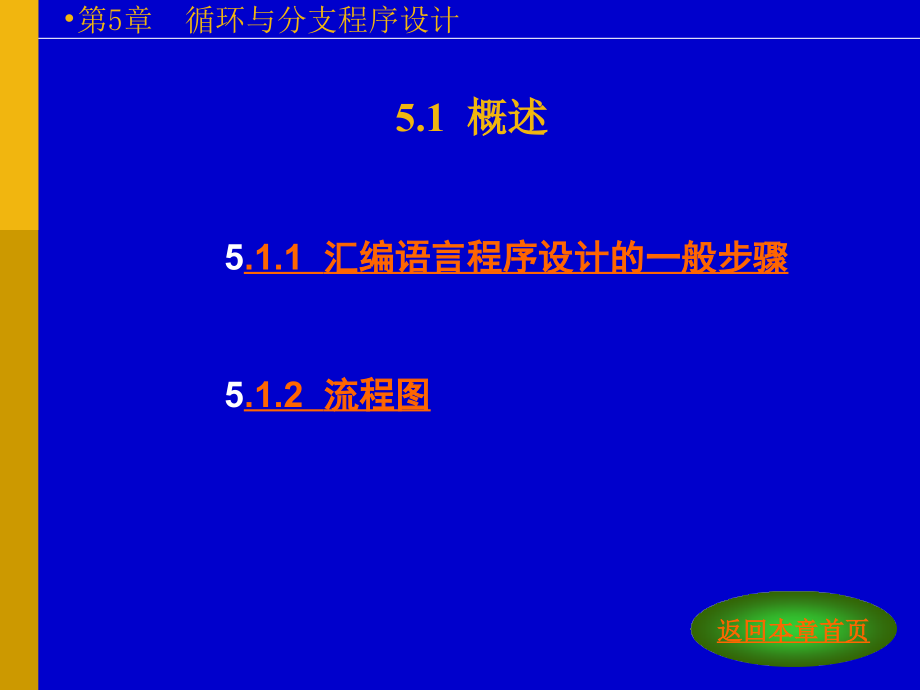 [工学]第5章 循环和分支程序设计_第2页