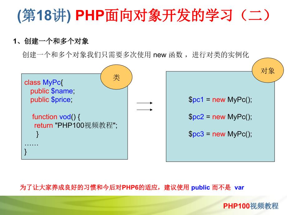 php教程全部ppt（共70讲）第18讲_第2页