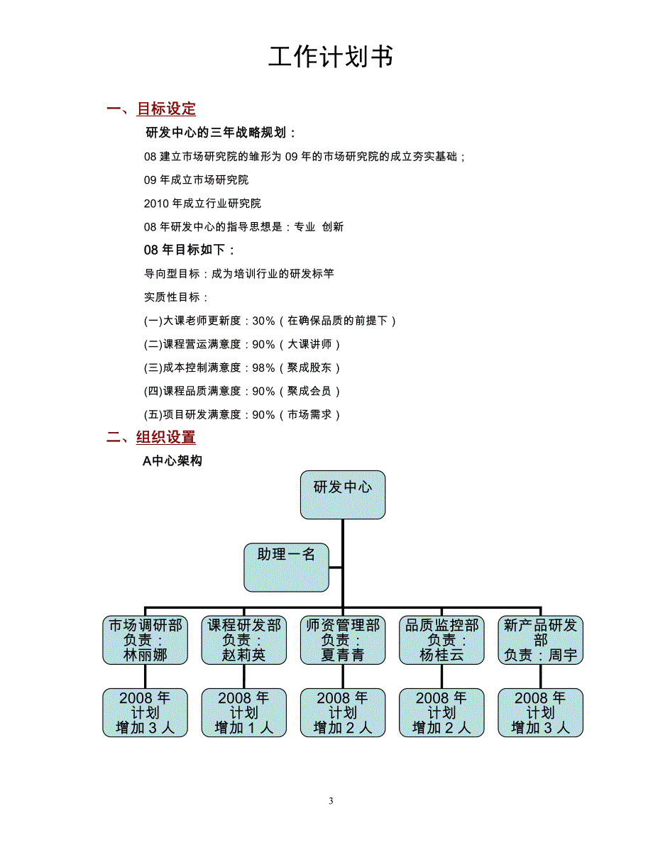 研发中心08年度计划书打印版_第3页