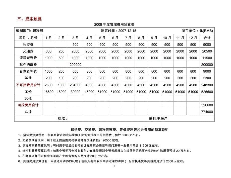 研发中心08年度计划书打印版_第5页