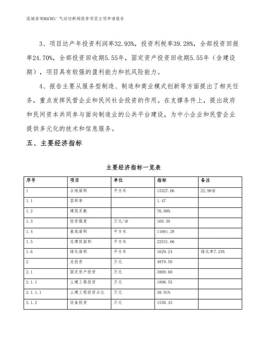 气动切断阀投资项目立项申请报告_第5页