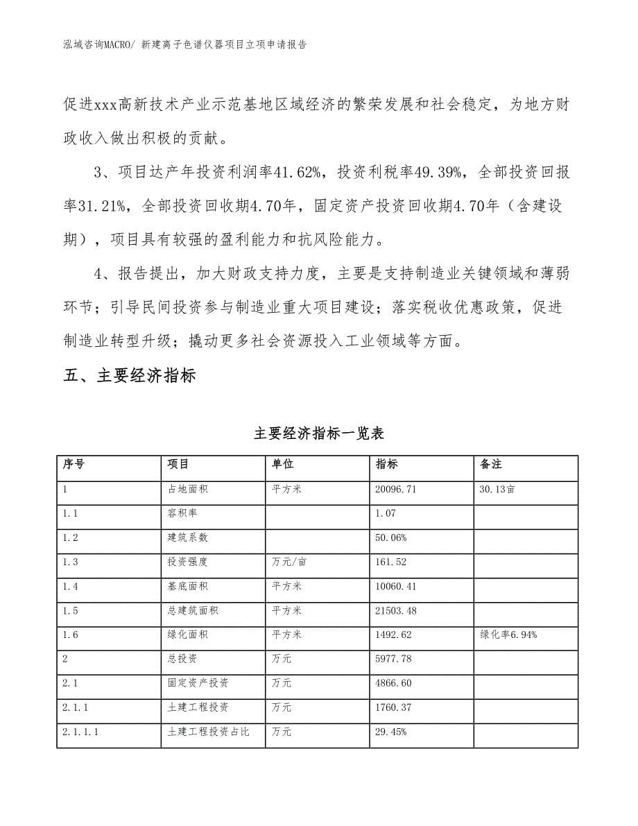 新建离子色谱仪器项目立项申请报告_第5页