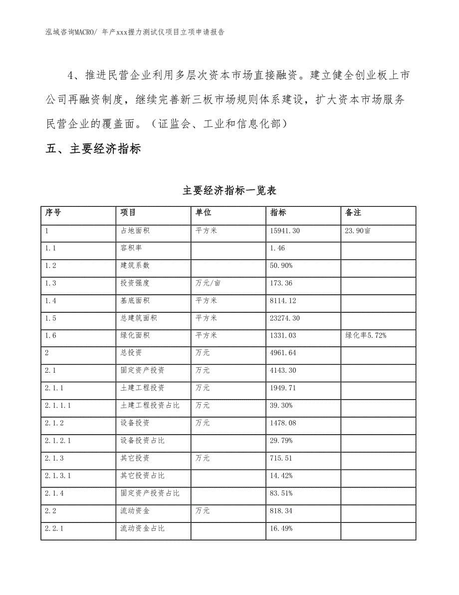 年产xxx握力测试仪项目立项申请报告_第5页