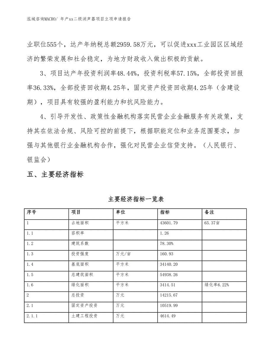 年产xx二级消声器项目立项申请报告_第5页