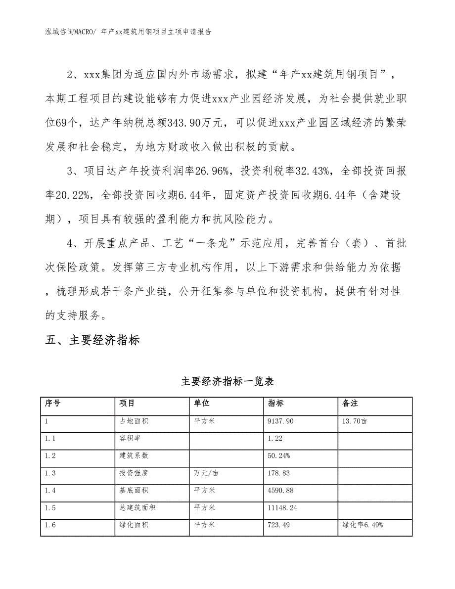 年产xx建筑用钢项目立项申请报告_第5页