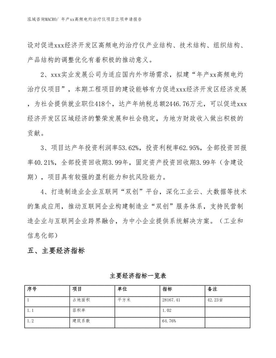 年产xx高频电灼治疗仪项目立项申请报告_第5页