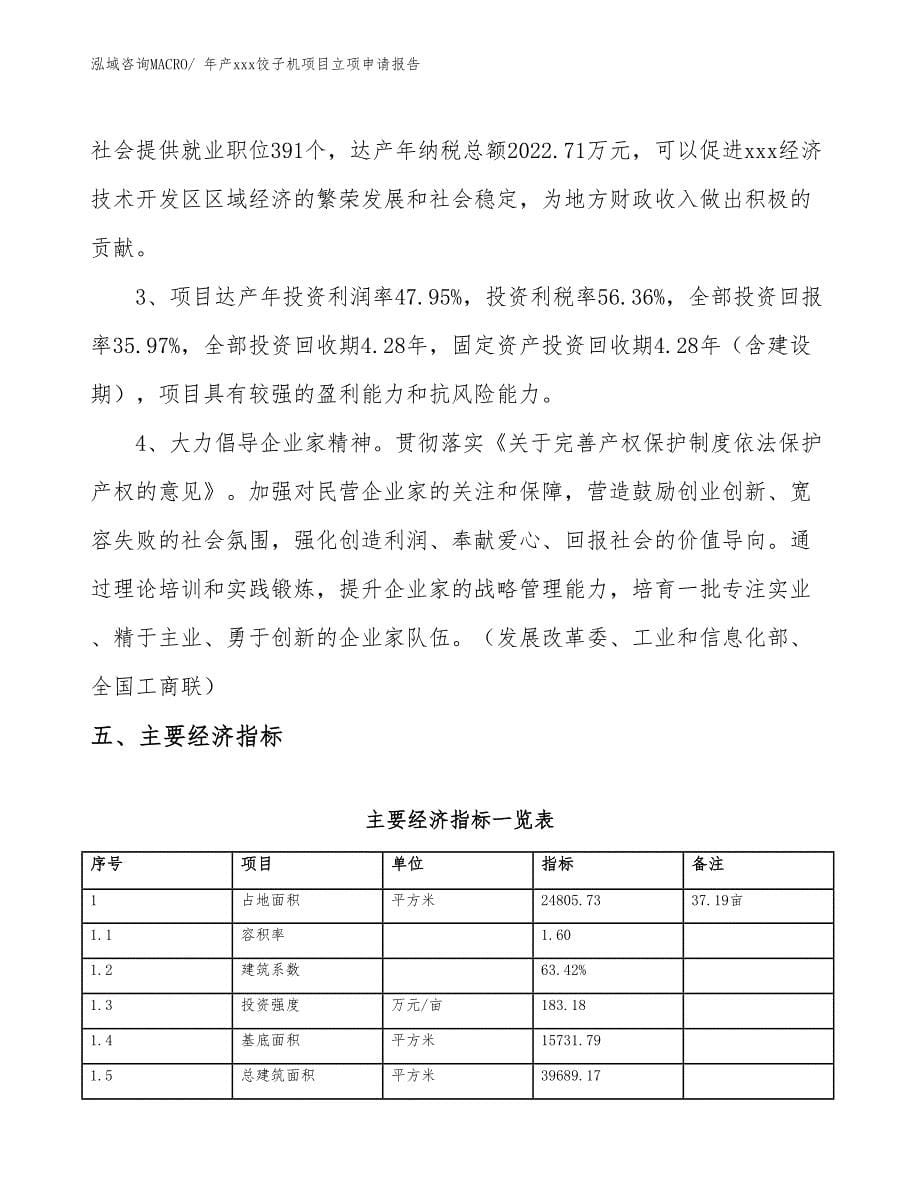 年产xxx饺子机项目立项申请报告_第5页