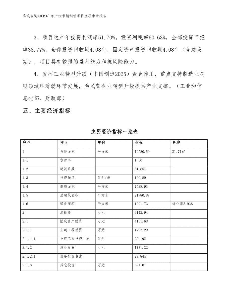 年产xx带钢钢管项目立项申请报告_第5页