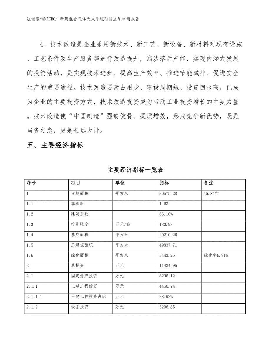 新建混合气体灭火系统项目立项申请报告_第5页