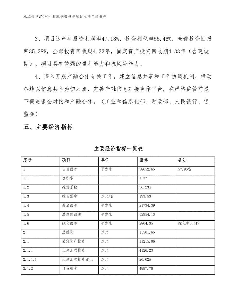 精轧钢管投资项目立项申请报告_第5页