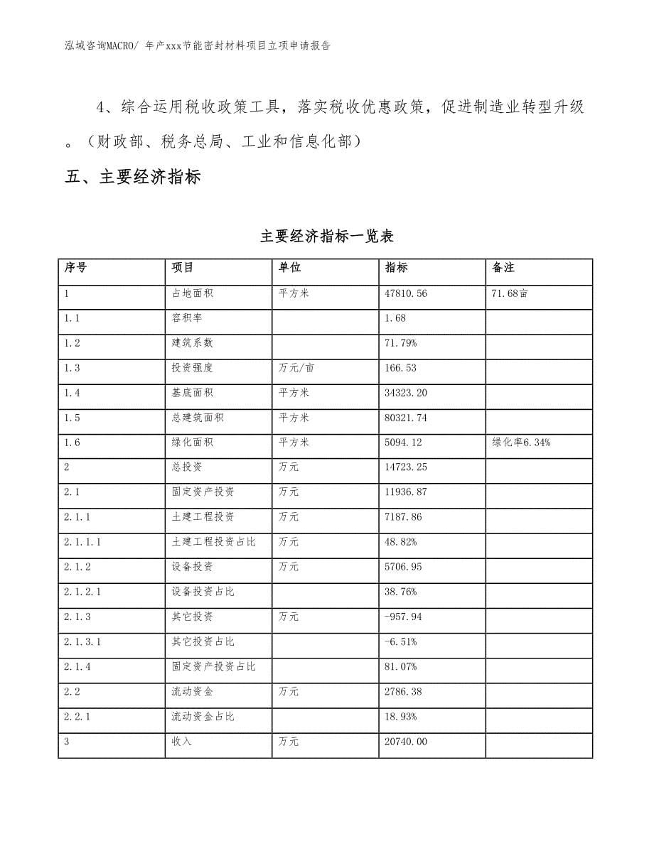 年产xxx节能密封材料项目立项申请报告_第5页