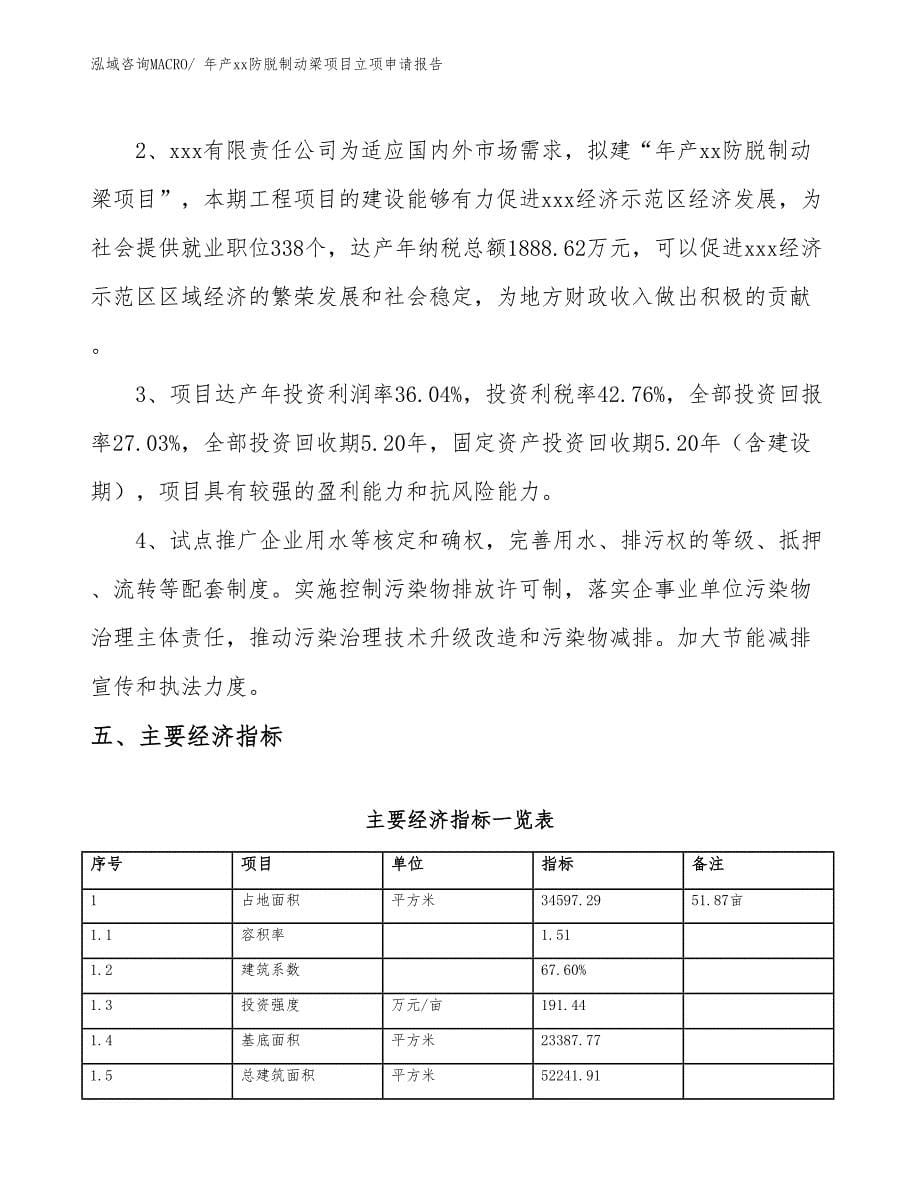 年产xx防脱制动梁项目立项申请报告_第5页