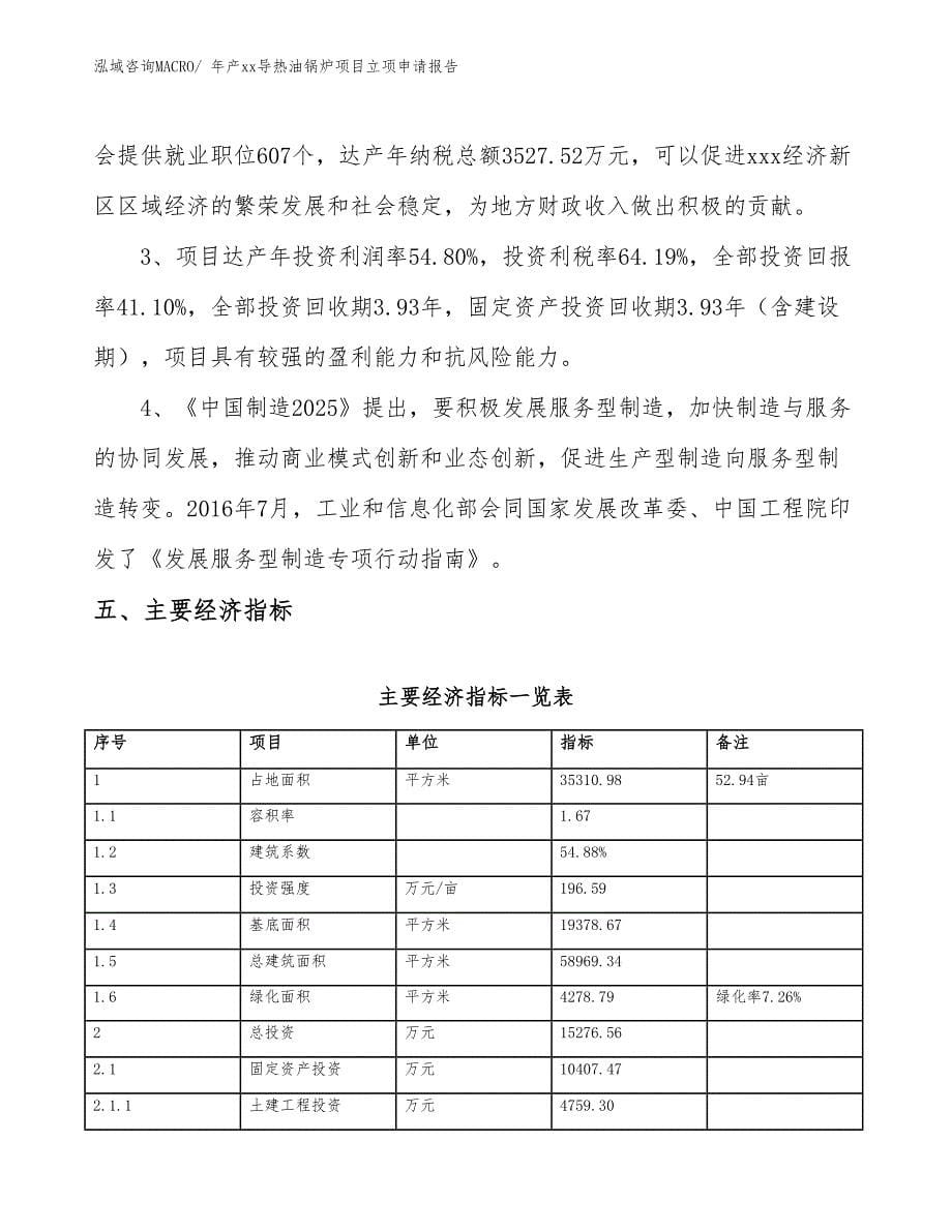 年产xx导热油锅炉项目立项申请报告_第5页