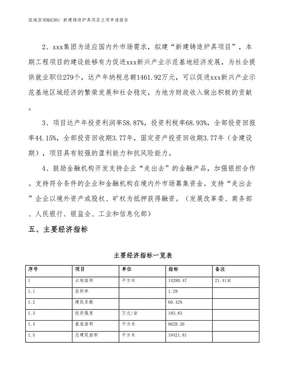 新建铸造炉具项目立项申请报告_第5页