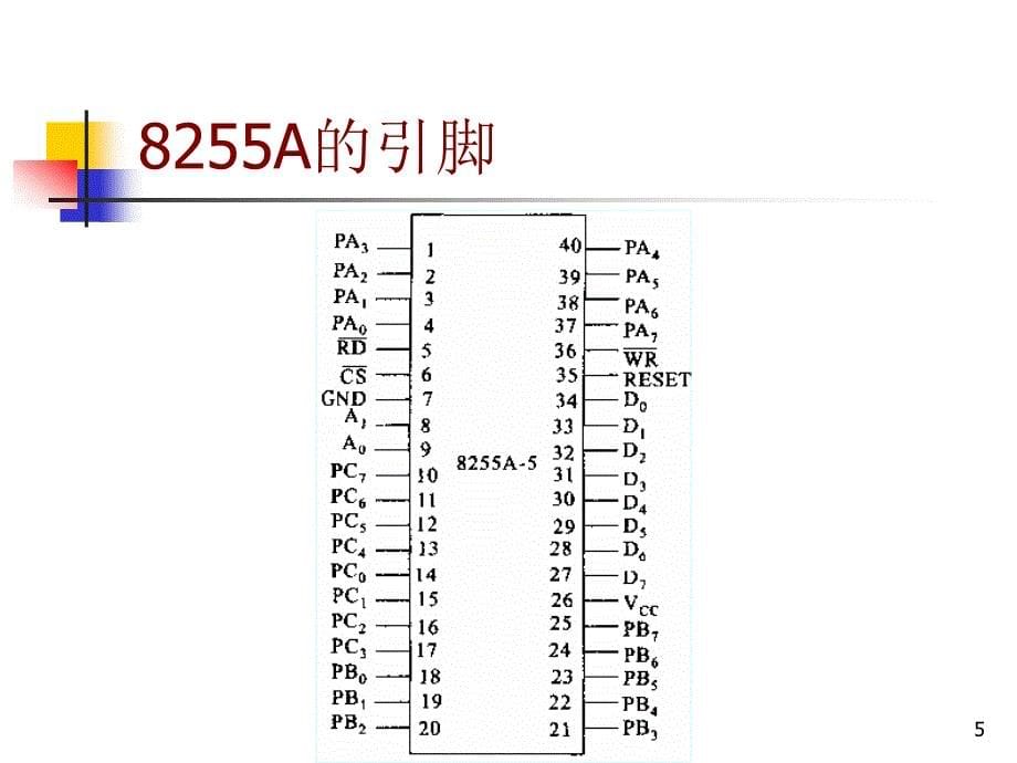 微机原理与接口技术课件 第九讲 并口与8255a_第5页