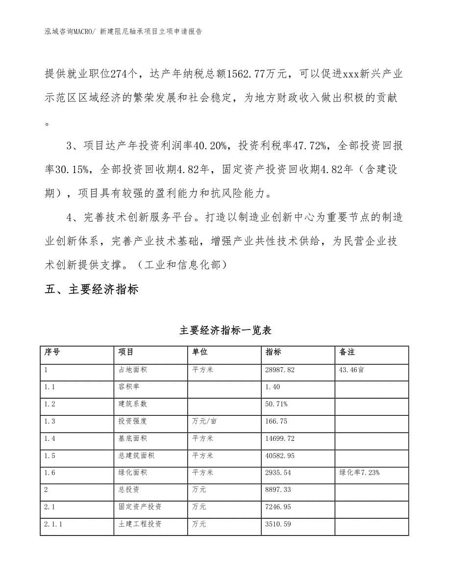 新建阻尼轴承项目立项申请报告_第5页