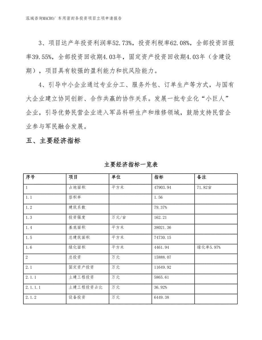 车用密封条投资项目立项申请报告 (1)_第5页